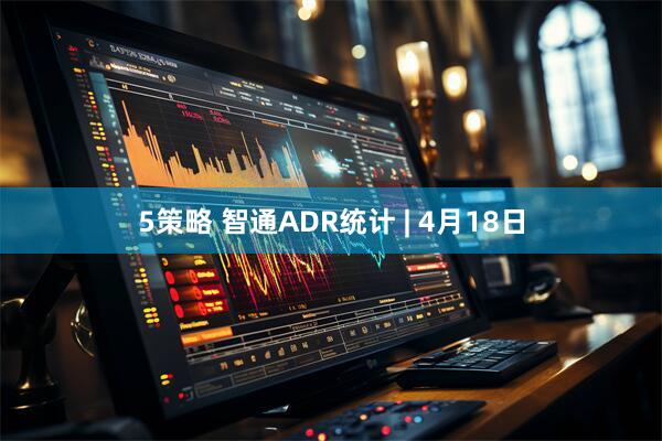5策略 智通ADR统计 | 4月18日