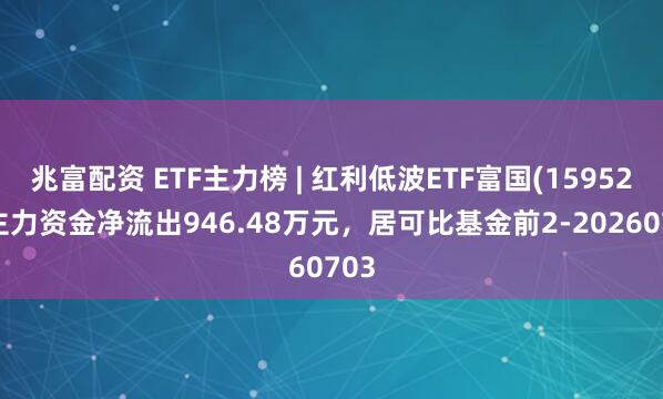 兆富配资 ETF主力榜 | 红利低波ETF富国(159525)主力资金净流出946.48万元，居可比基金前2-20260703