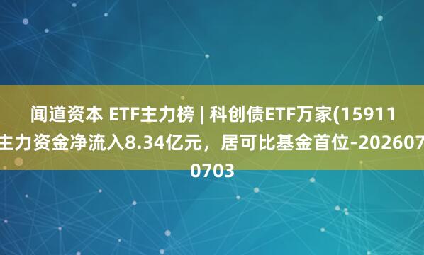 闻道资本 ETF主力榜 | 科创债ETF万家(159110)主力资金净流入8.34亿元，居可比基金首位-20260703